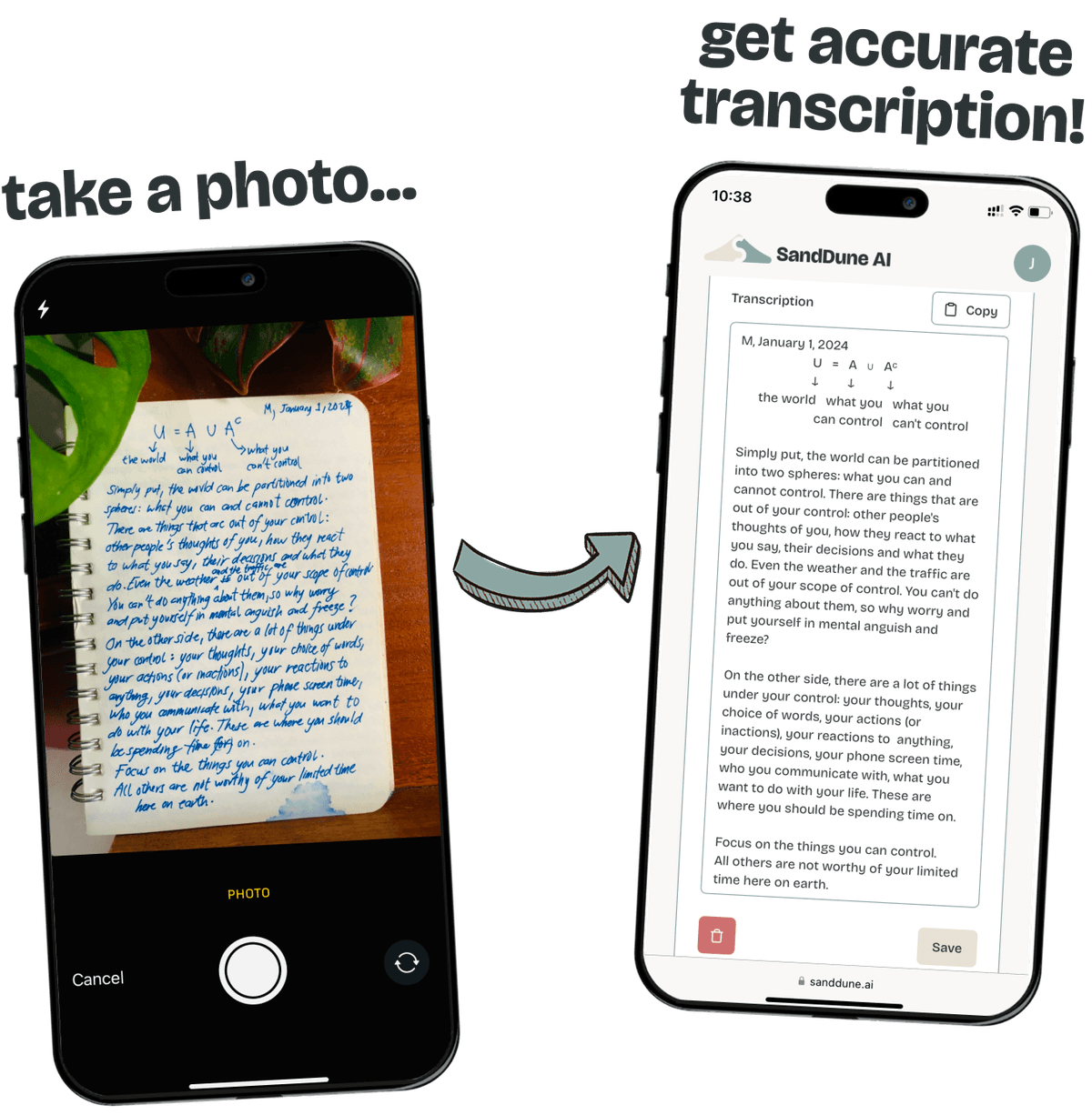 Enhanced visualization of handwritten notes being transcribed digitally
